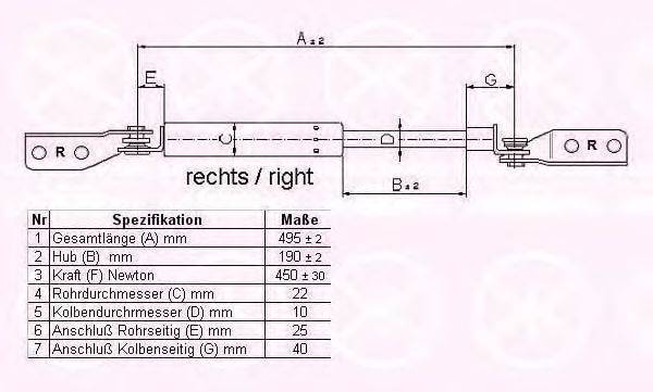 Газовая пружина, крышка багажник KLOKKERHOLM 34077102