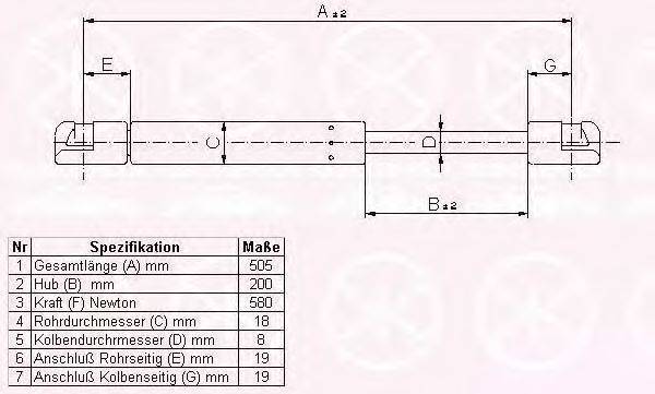 Газовая пружина, крышка багажник KLOKKERHOLM 60367105