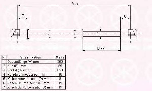 Газовая пружина, капот KLOKKERHOLM 50772800