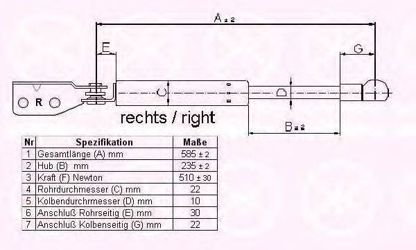 Газовая пружина, крышка багажник KLOKKERHOLM 34507122