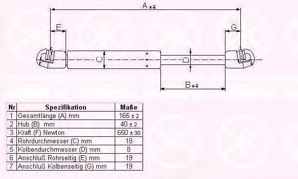 Газовая пружина, крышка багажник KLOKKERHOLM 60377110