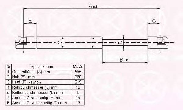 Газовая пружина, крышка багажник KLOKKERHOLM 60387100