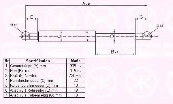 Газовая пружина, крышка багажник KLOKKERHOLM 50897100