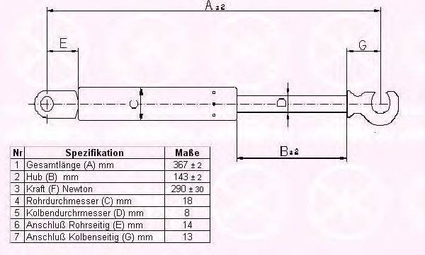 Газовая пружина, крышка багажник KLOKKERHOLM 90407100