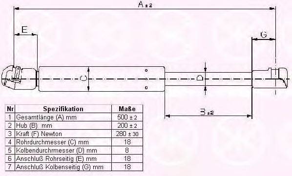 Газовая пружина, капот KLOKKERHOLM 95012800