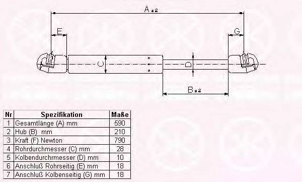 Газовая пружина, крышка багажник KLOKKERHOLM 95907100