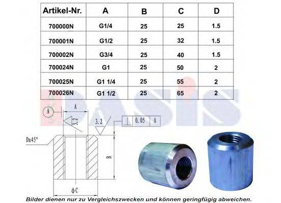Резьбовой штифт AKS DASIS 700000N