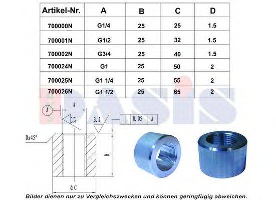 Резьбовой штифт AKS DASIS 700002N