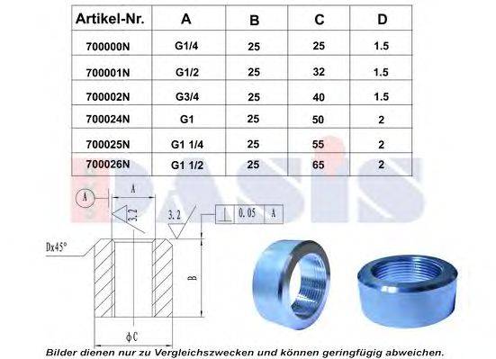 Резьбовой штифт AKS DASIS 700026N