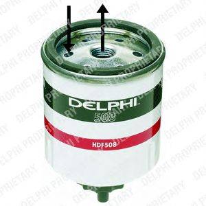 Топливный фильтр DELPHI HDF508
