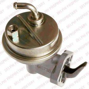 Топливный насос AIRTEX 41169