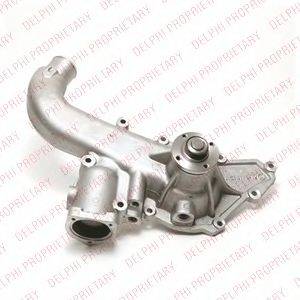 Водяной насос ACDelco 252481