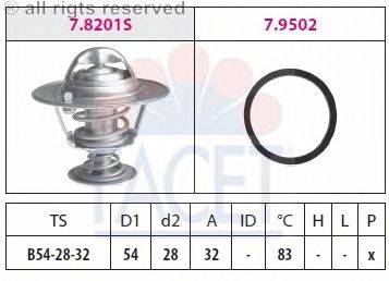 Термостат, охлаждающая жидкость FACET 78201