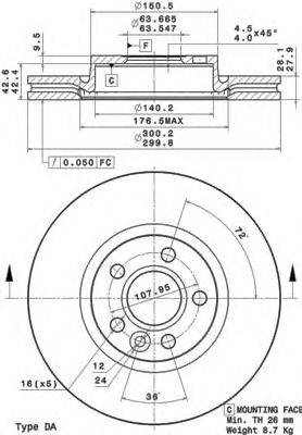 Тормозной диск AP 25159