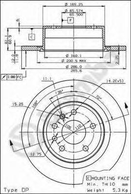 Тормозной диск BRECO BS 7492