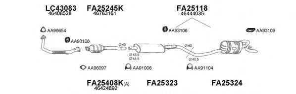Система выпуска ОГ VENEPORTE 250333