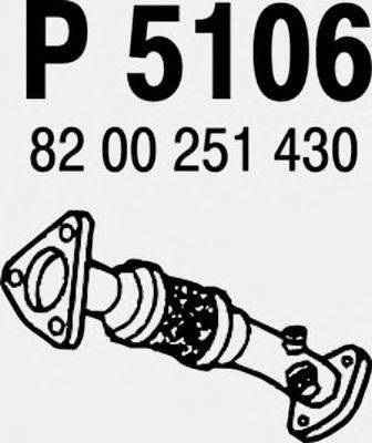 Труба выхлопного газа FENNO P5106