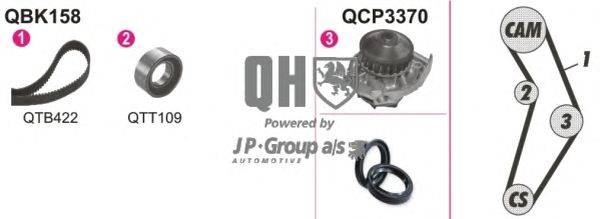 Водяной насос + комплект зубчатого ремня JP GROUP QBPK1580