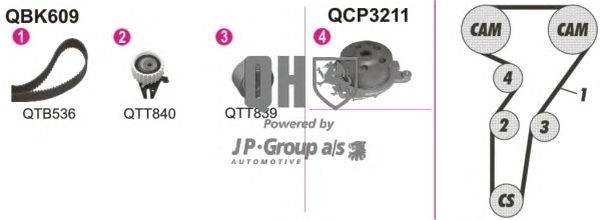 Водяной насос + комплект зубчатого ремня JP GROUP QBPK6090