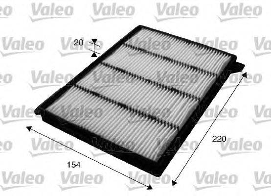 Фильтр, воздух во внутренном пространстве VALEO 715626