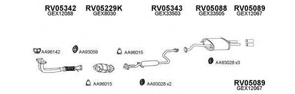 Система выпуска ОГ VENEPORTE 050103