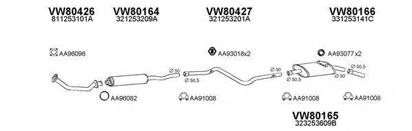 Система выпуска ОГ VENEPORTE 800275