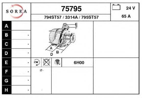 Генератор EAI 75795