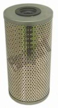 Масляный фильтр RENAULT TRUCKS 4055040870