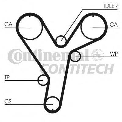 Ремень ГРМ CONTITECH CT858