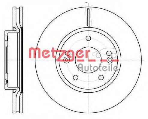 Тормозной диск METZGER 6120810