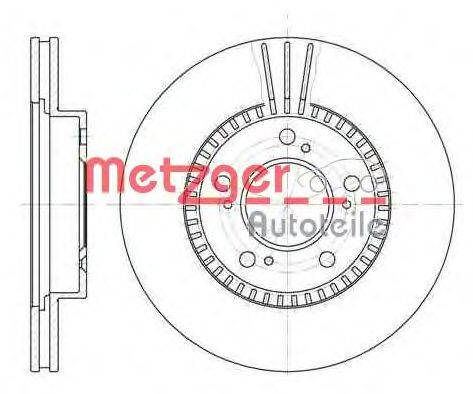 Тормозной диск METZGER 6586.10