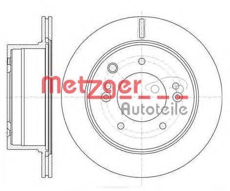 Тормозной диск METZGER 6993.10