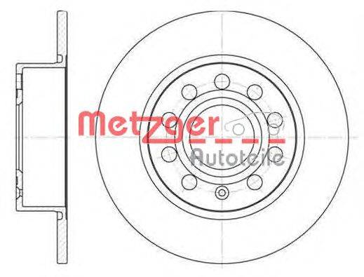Тормозной диск METZGER 14861V