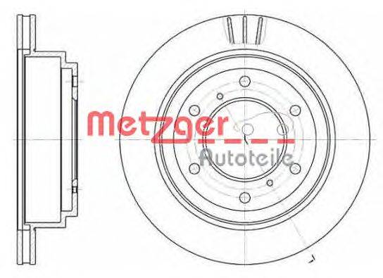 Тормозной диск METZGER 695510