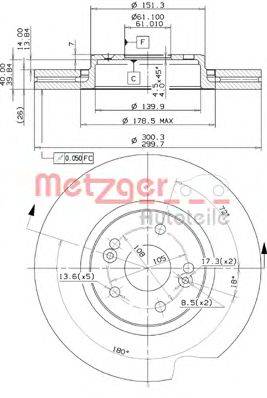 Тормозной диск METZGER 24827V