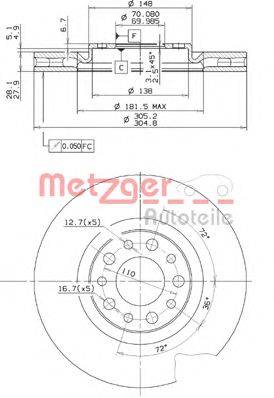 Тормозной диск METZGER 24993