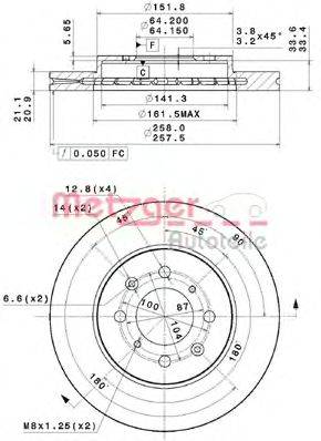 Тормозной диск METZGER 25094