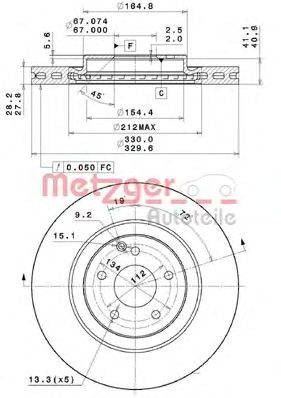 Тормозной диск METZGER 25139
