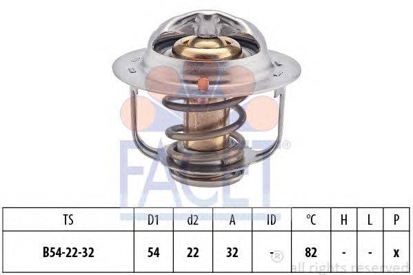 Термостат, охлаждающая жидкость FACET 78306