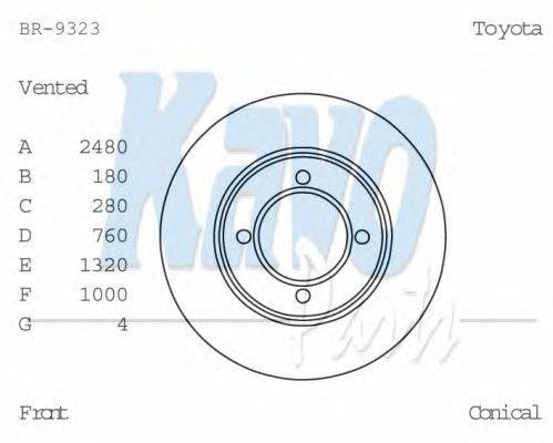 Тормозной диск KAVO PARTS BR-9323