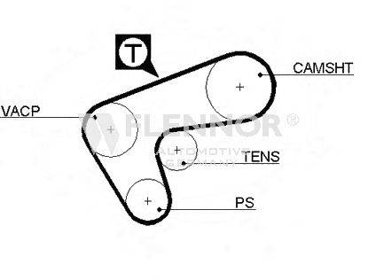 Ремень ГРМ FLENNOR 4402V