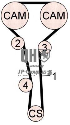 Комплект ремня ГРМ JP GROUP QBK672