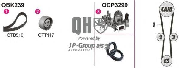 Водяной насос + комплект зубчатого ремня JP GROUP QBPK2390