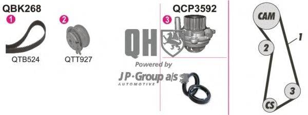 Водяной насос + комплект зубчатого ремня JP GROUP QBPK2681