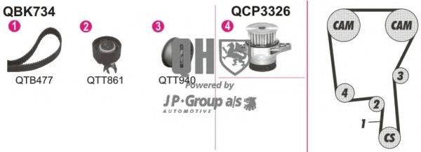 Водяной насос + комплект зубчатого ремня JP GROUP QBPK7340