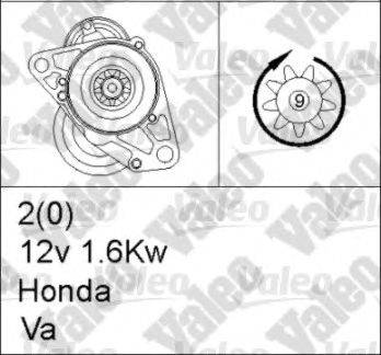 Стартер VALEO 455716