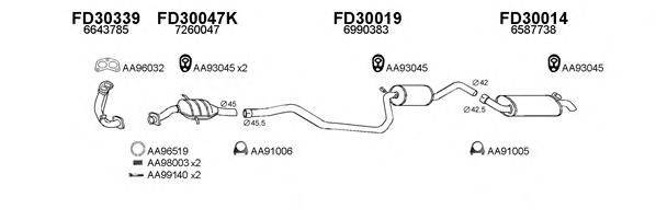Система выпуска ОГ VENEPORTE 300037