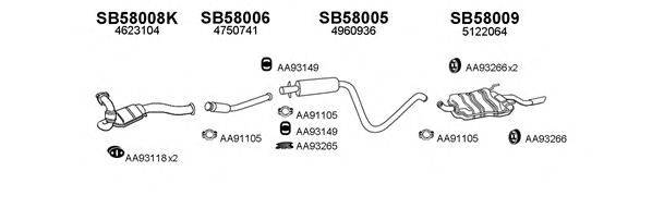 Система выпуска ОГ VENEPORTE 580013