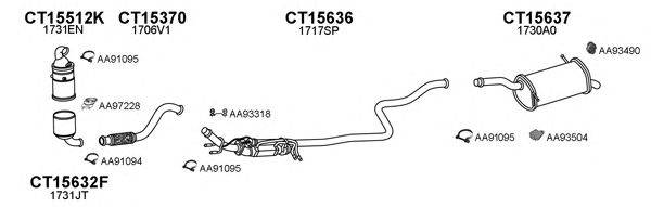 Система выпуска ОГ VENEPORTE 150550