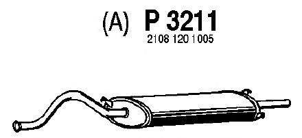 Глушитель выхлопных газов конечный FENNO P3211